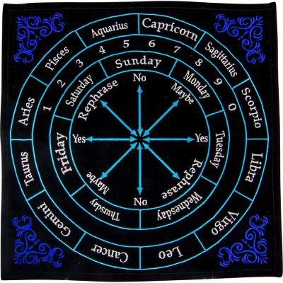 Pendulum mat astrology