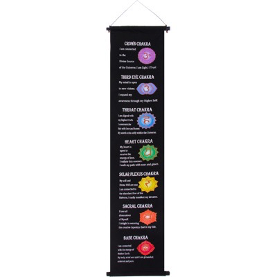 Banner - Chakras Black 12x60”